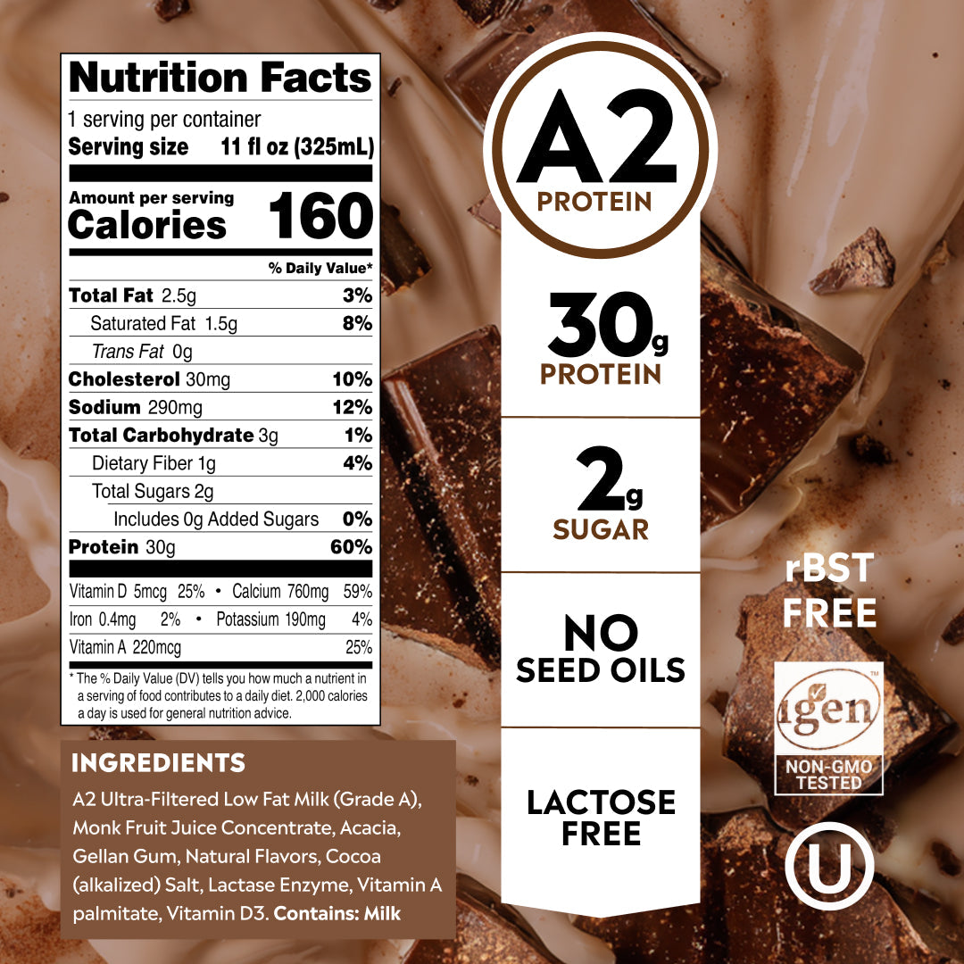 Chocolate A2 Protein Shake, Ultra-Filtered